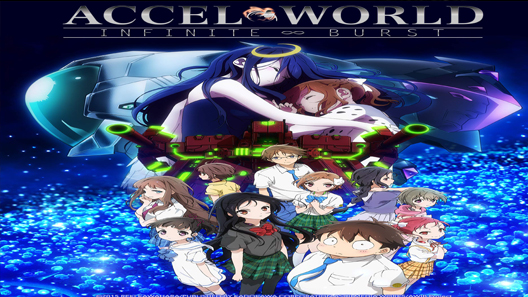 فيلم Accel World Infinite Burst 2016 مترجم