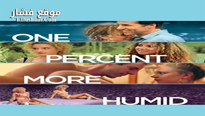 فيلم One Percent More Humid 2017 مترجم